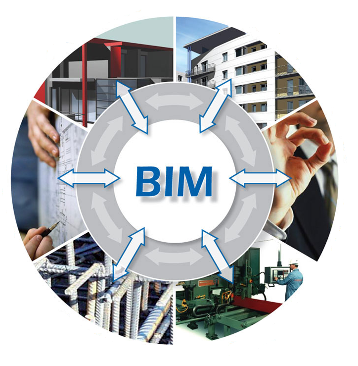 تأثیر BIM بر معماری_استودیو معماری معین